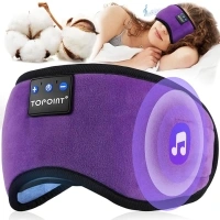 TOPOINT Sleep Headphones, Sleep Mask with Bluetooth Headphones, Aid Sleep Light Blackout Sleeping Eye Mask Headphones for Sleeping Side Sleepers Women Girls