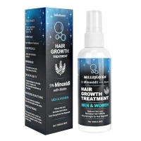 5% Minoxidil Hair Growth Serum for Men and Women - Hair Regrowth Treatment Spray, Topical Solution to Stop Thinning and Hair Loss, 2 Month Supply for Beard and Hair Growth, 100ML